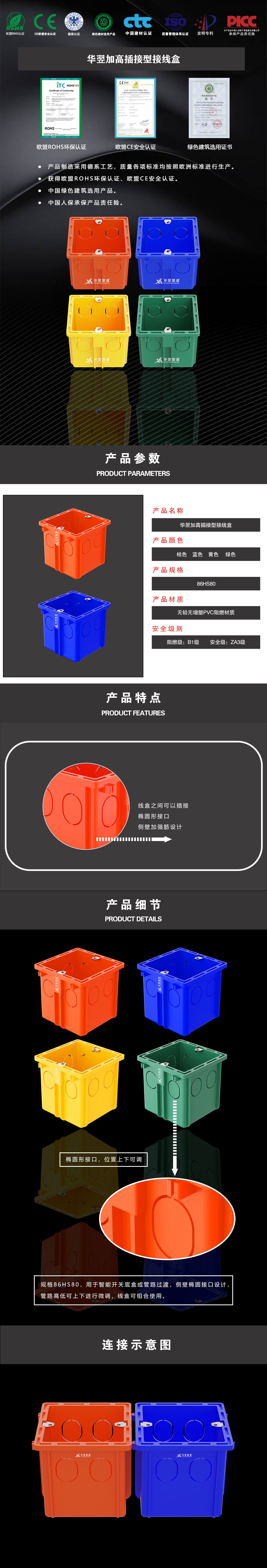加高接線(xiàn)盒詳情頁(yè).jpg